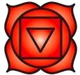 Base Chakra