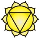Solar Plexus Chakra