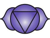 Third Eye Chakra