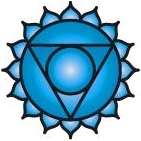 Throat Chakra